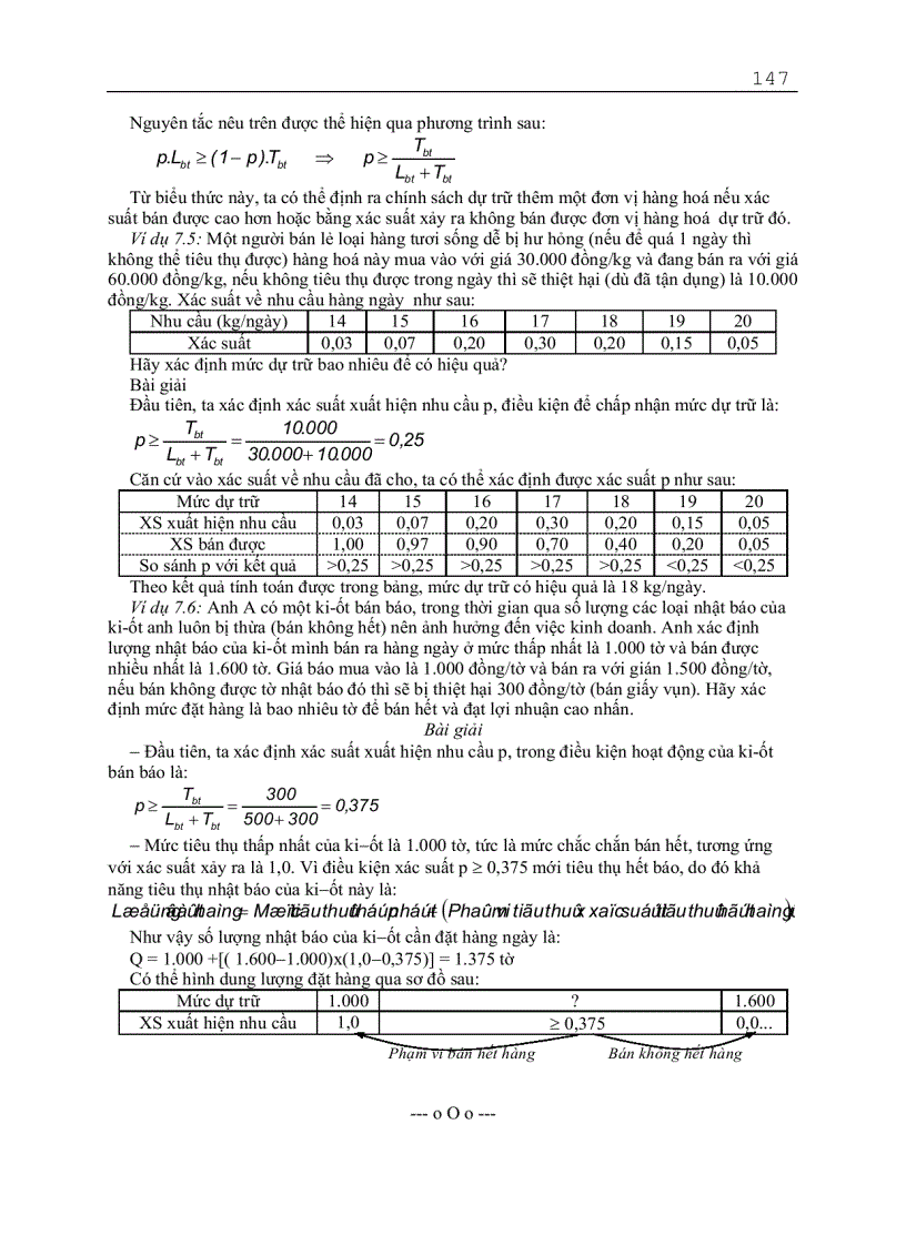 image for page Quản trị sản xuất đại cương