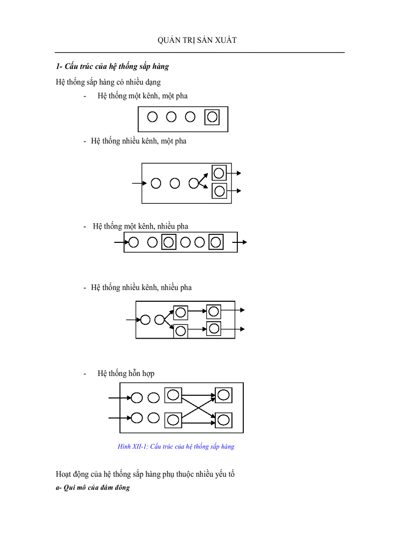 image for page Quản trị sản xuất