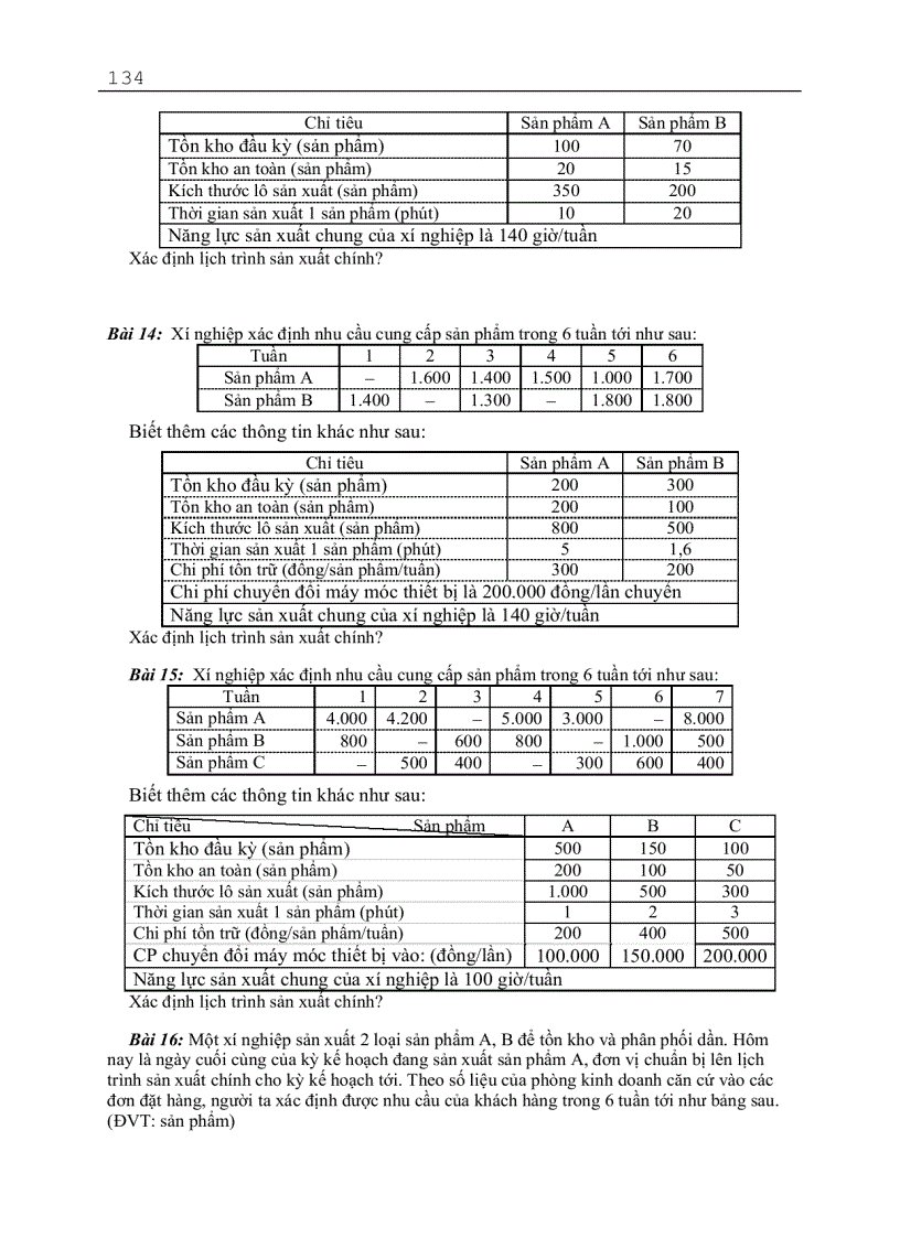 image for page Quản trị sản xuất 1