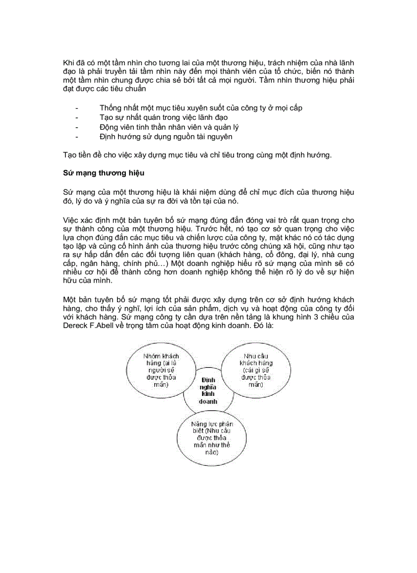 image for page Tầm nhìn sứ mạng thương hiệu