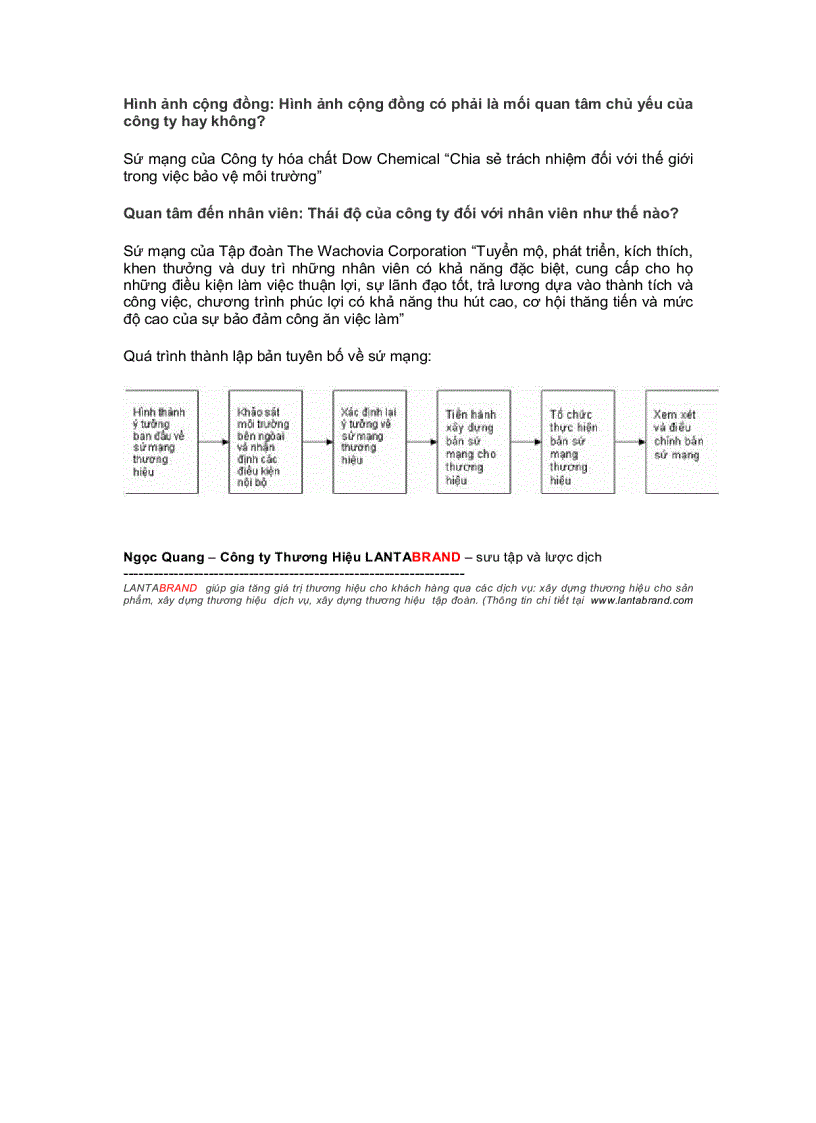 image for page Tầm nhìn sứ mạng thương hiệu