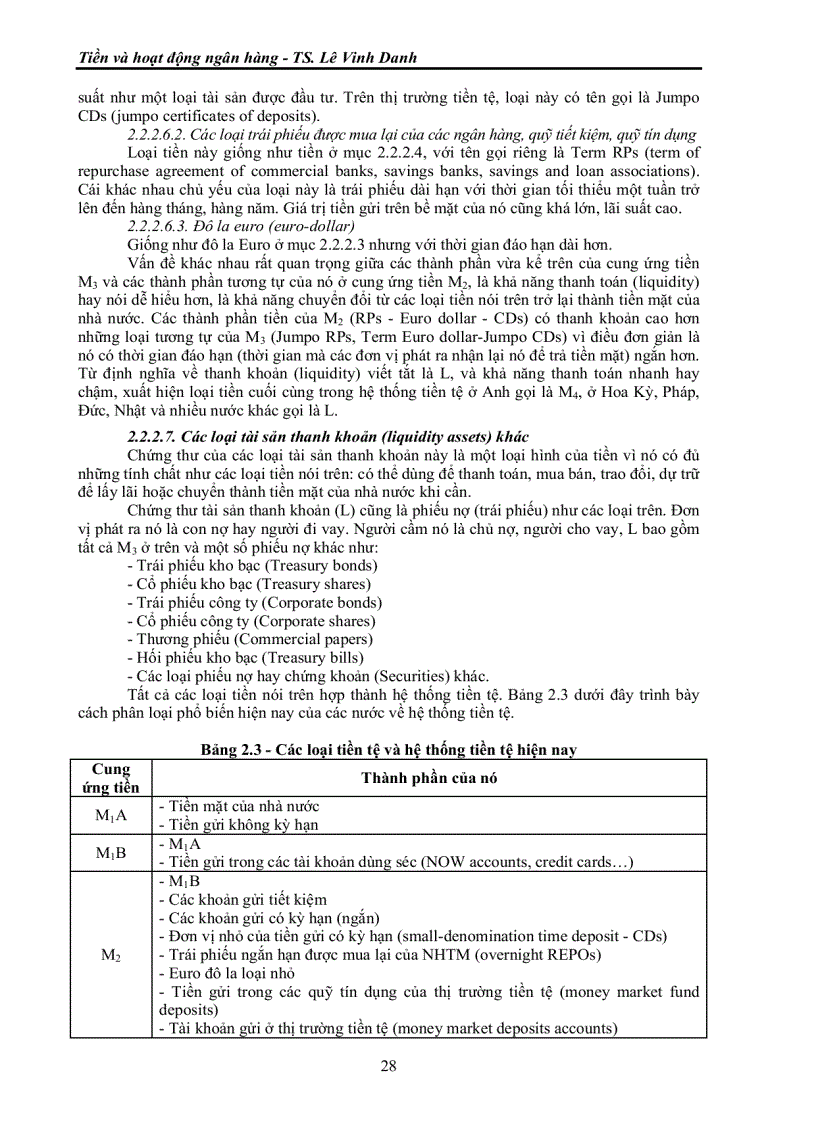 image for page Tiền và hoạt động ngân hàng