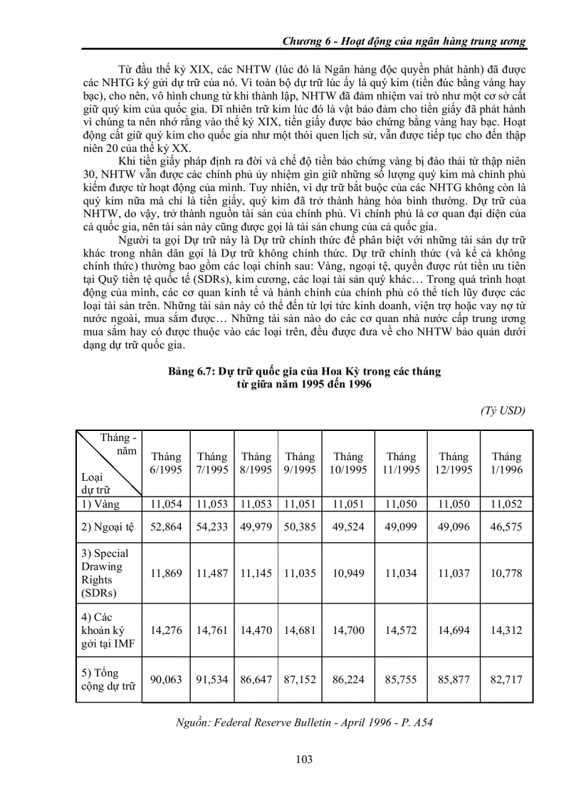 image for page Tiền và hoạt động ngân hàng