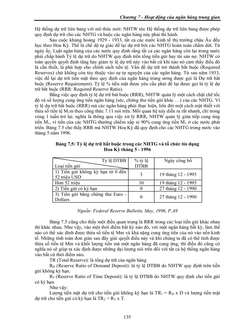 image for page Tiền và hoạt động ngân hàng