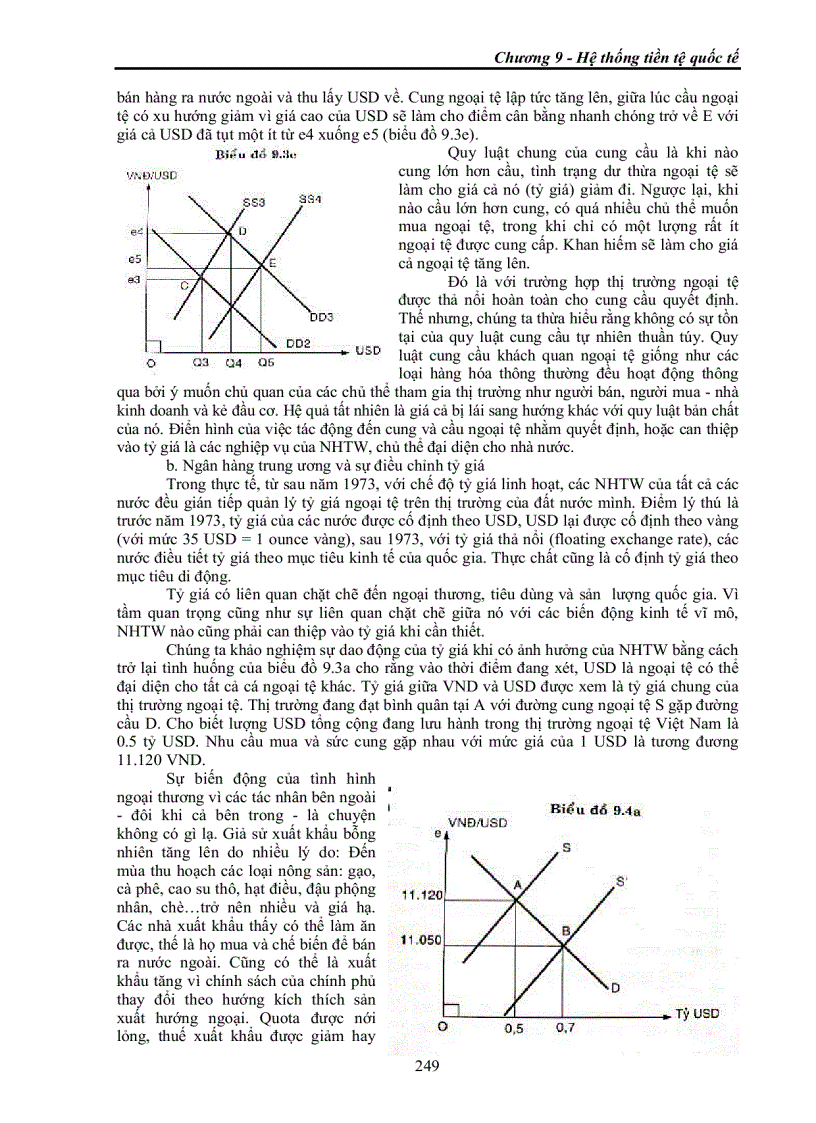 image for page Tiền và hoạt động ngân hàng
