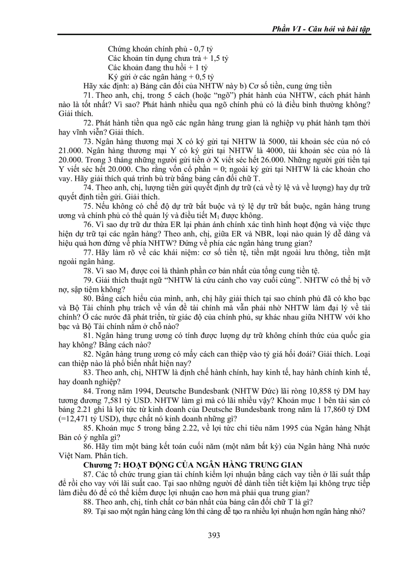 image for page Tiền và hoạt động ngân hàng