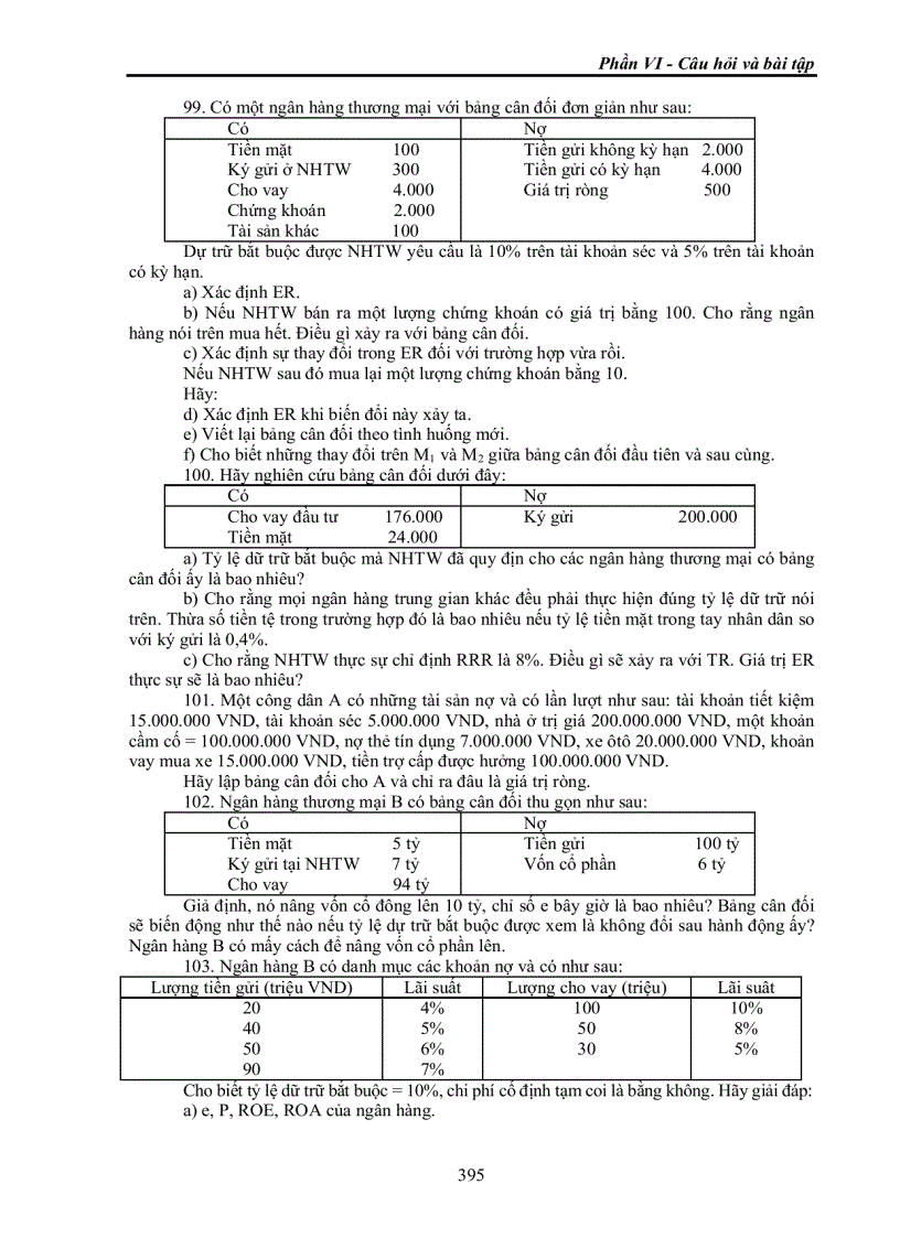 image for page Tiền và hoạt động ngân hàng