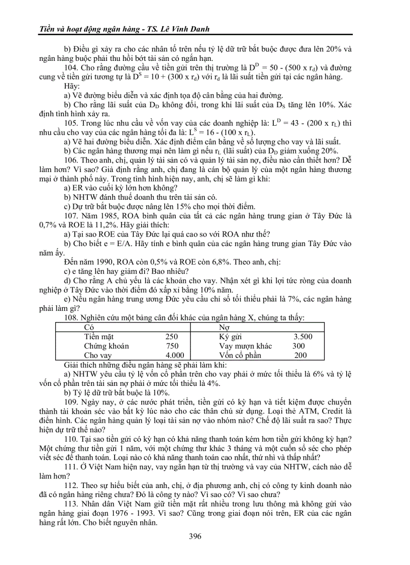 image for page Tiền và hoạt động ngân hàng