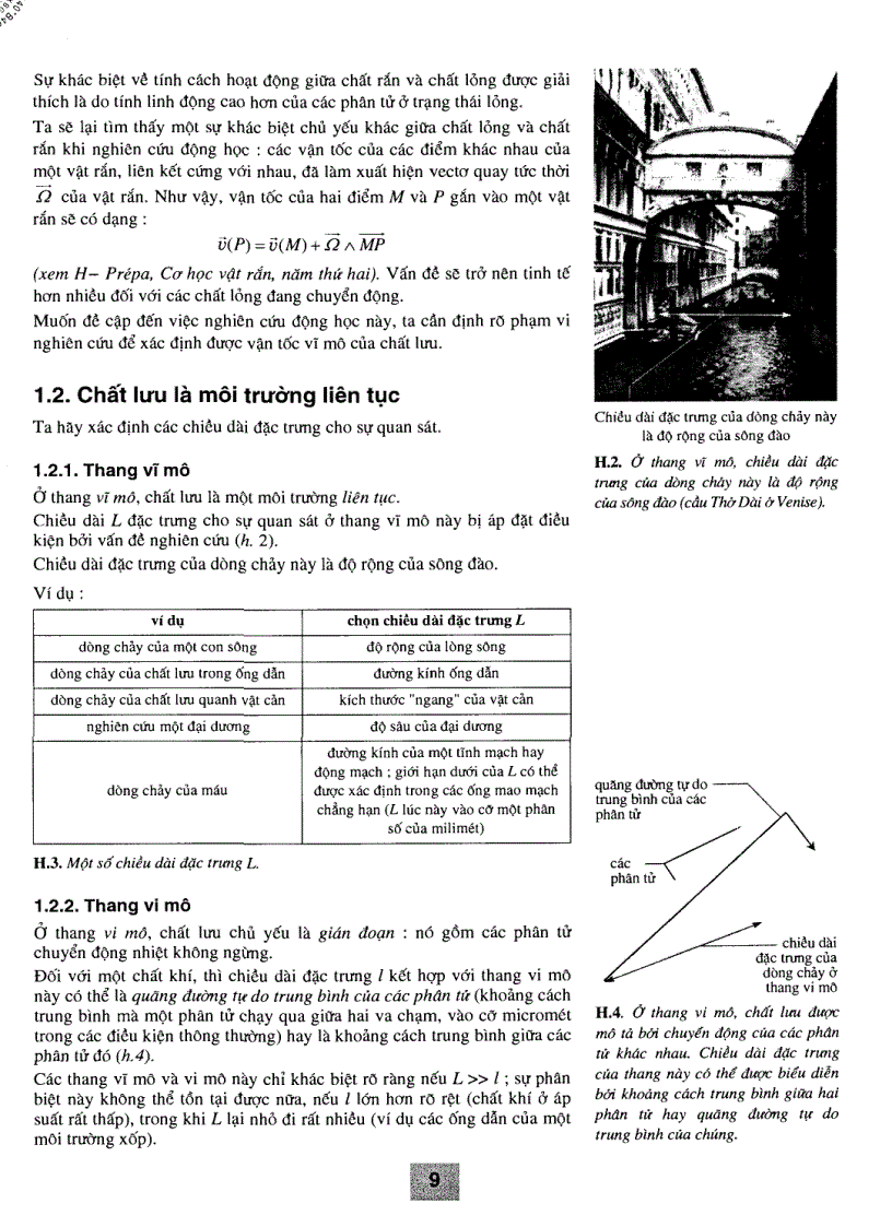 image for page Cơ Học Chất Lỏng