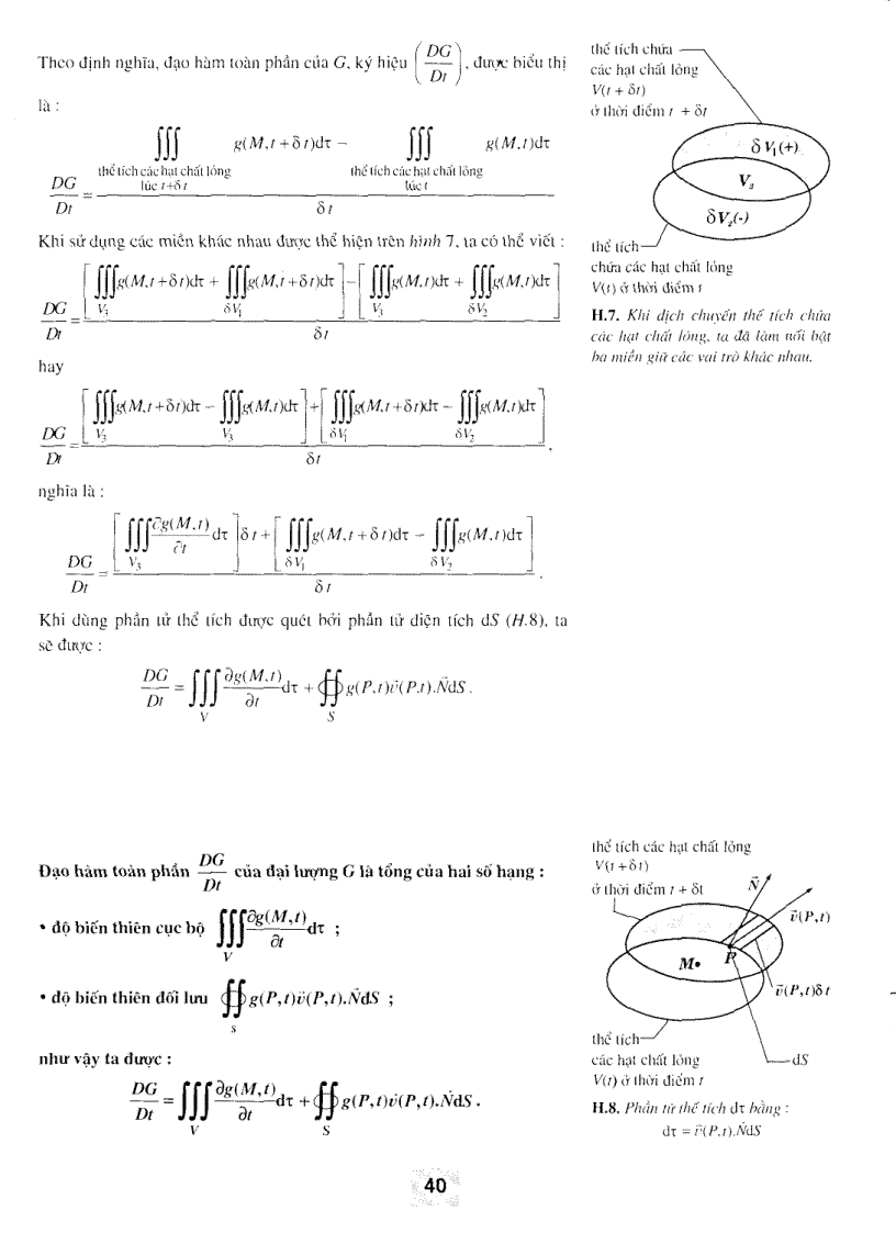 image for page Cơ Học Chất Lỏng