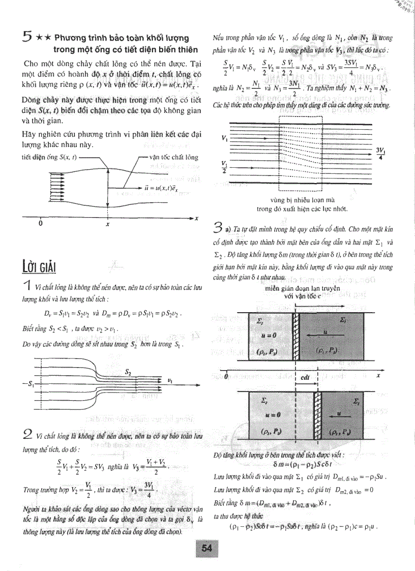 image for page Cơ Học Chất Lỏng