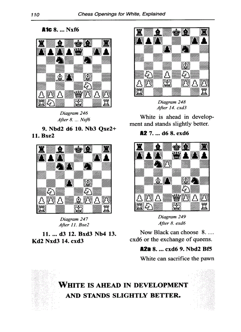 image for page Chess Openings for White Explained Winning with 1 E4