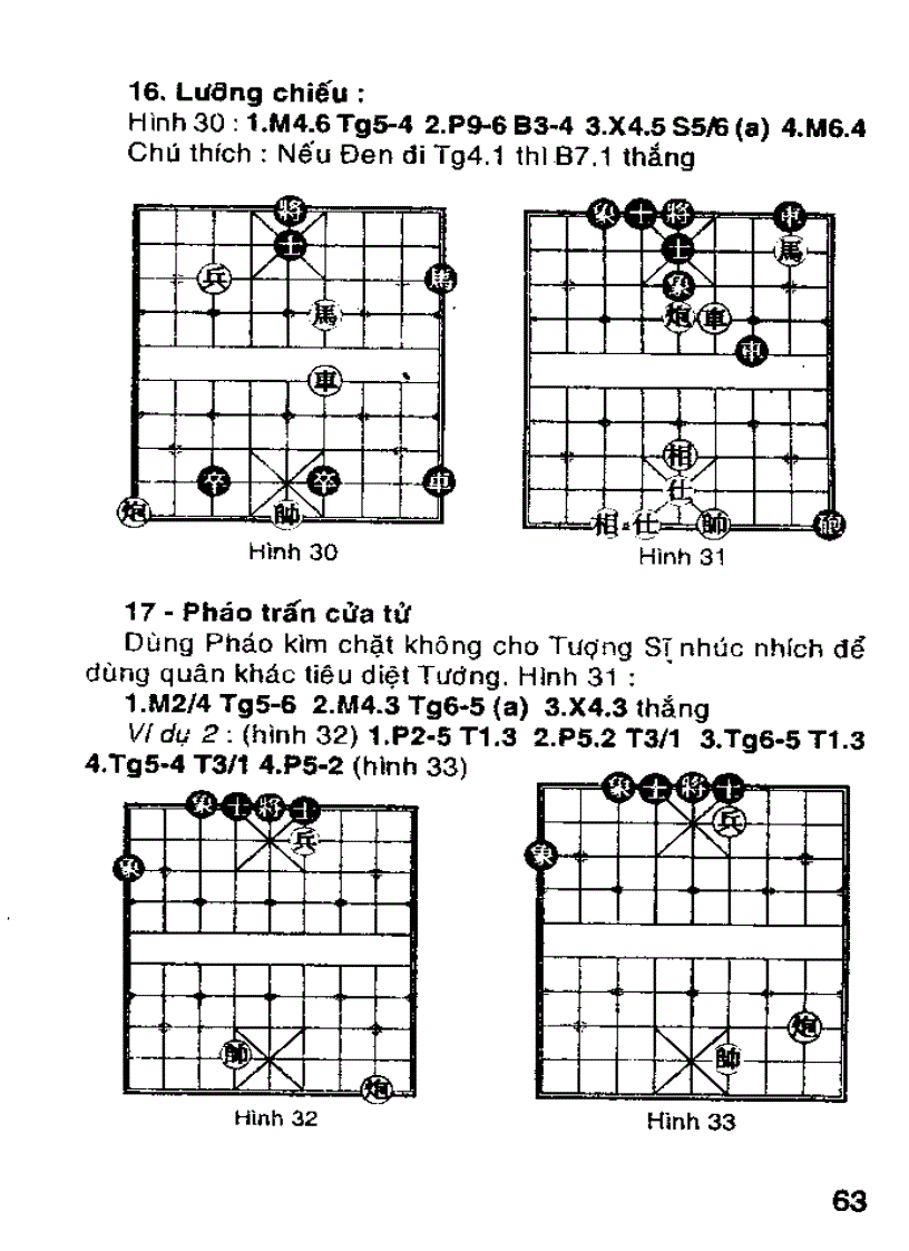 image for page Chơi cờ tướng như thế nào