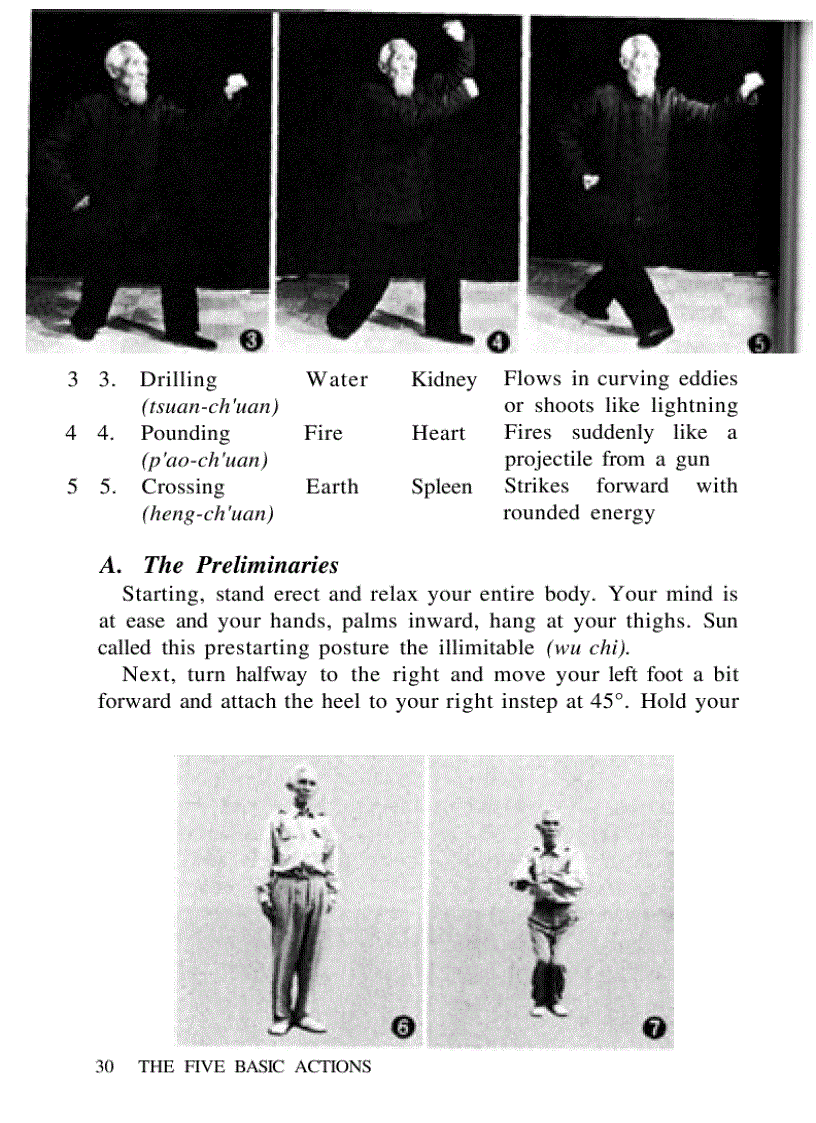 image for page Hsing I Chinese Mind Body Boxing