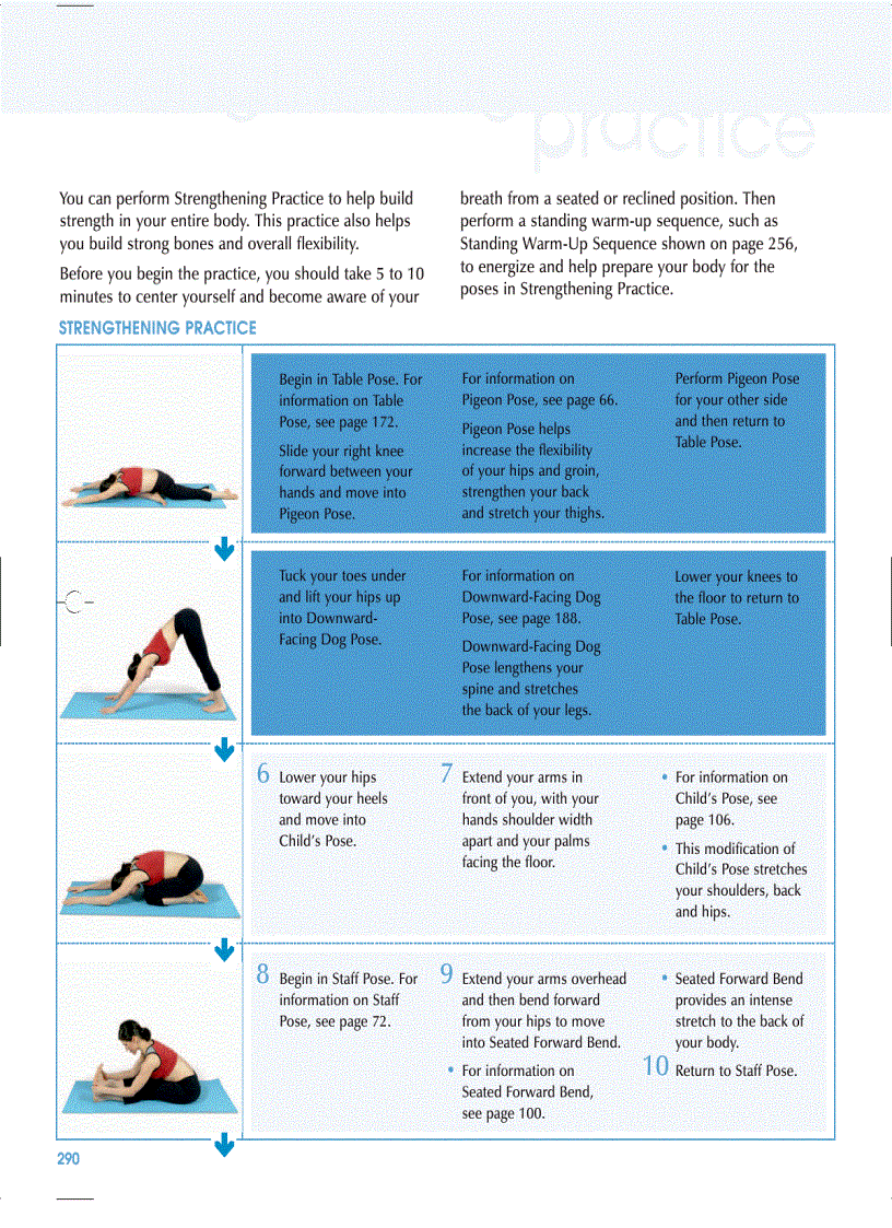 image for page Illustrated Yoga Mar 2005