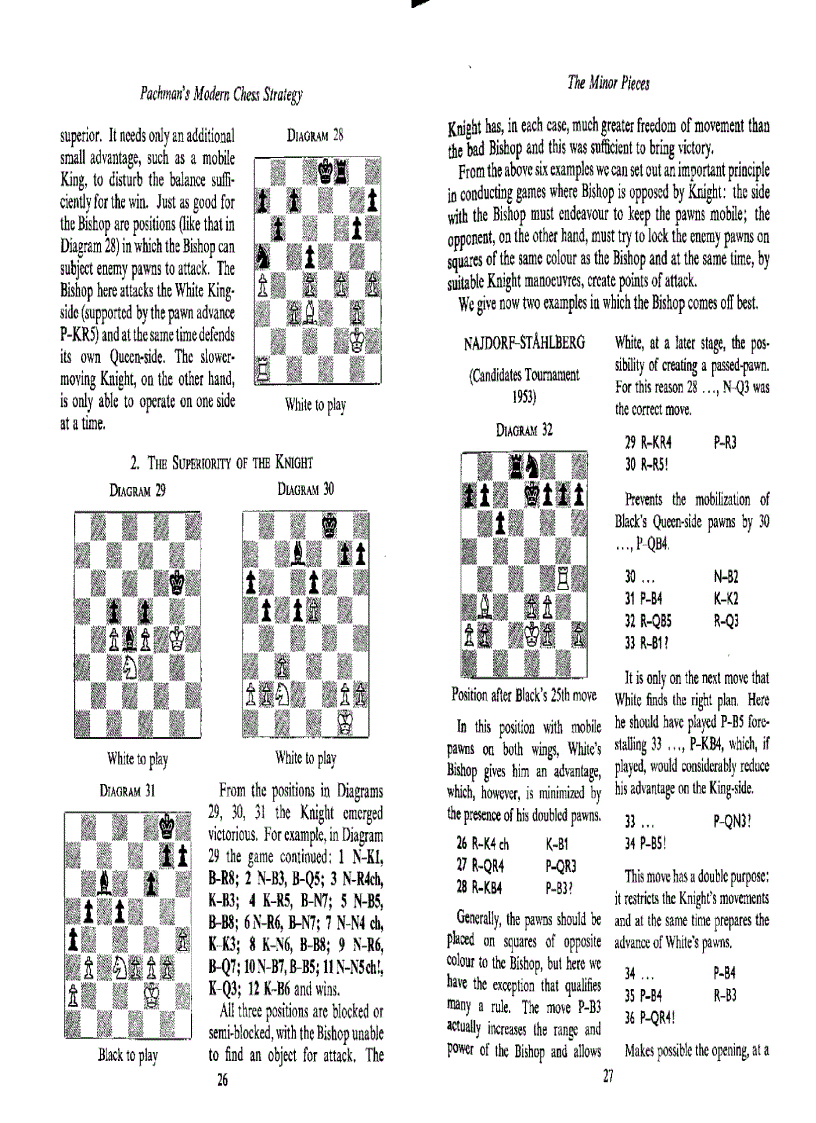 image for page Modern Chess Strategy