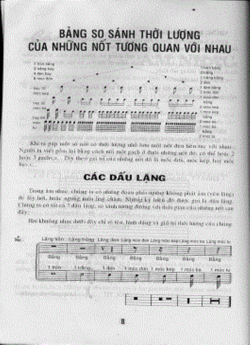 image for page Phương Pháp Tự Học Thổi Sáo và Ngâm Thơ