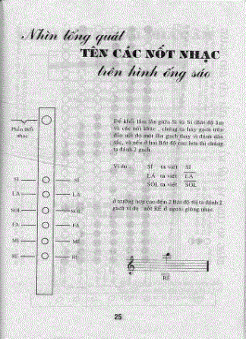 image for page Phương Pháp Tự Học Thổi Sáo và Ngâm Thơ