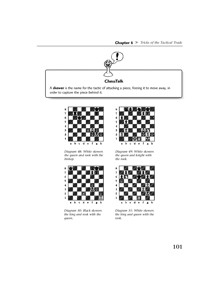image for page The Complete Idiot s Guide to Chess 2nd Edition