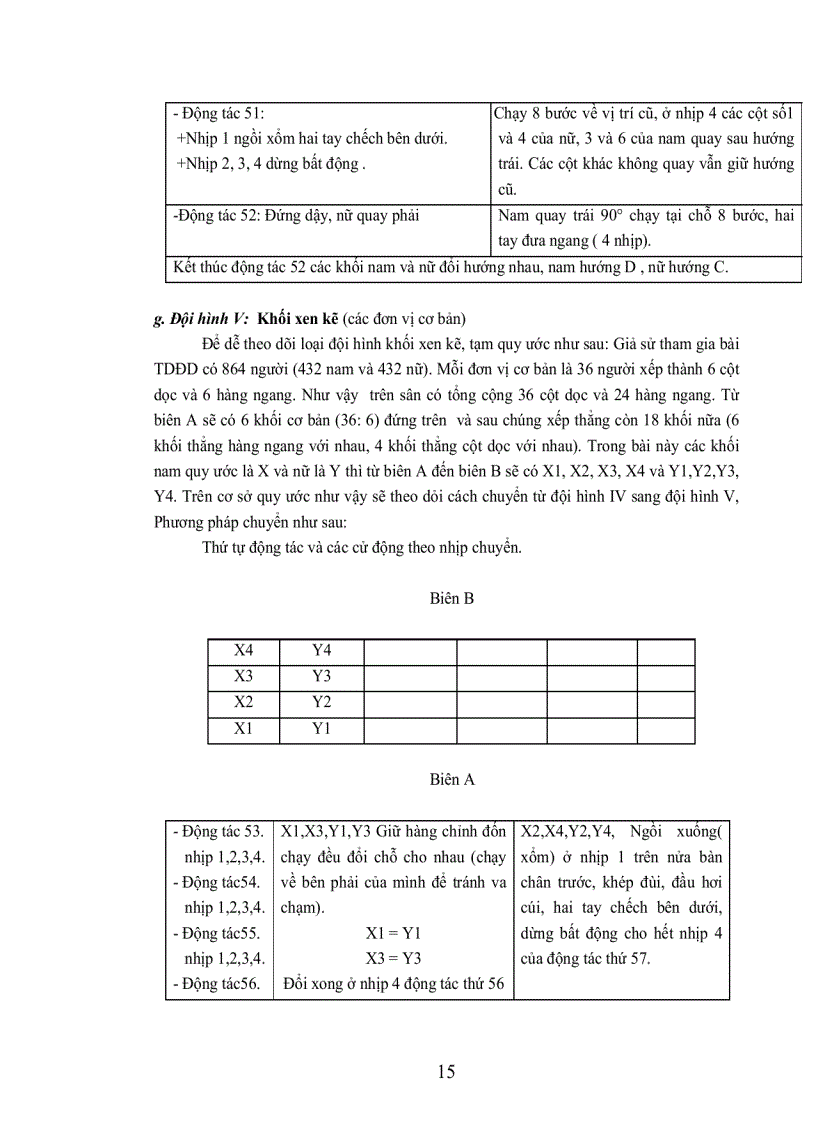 image for page Thể Dục NXB Giáo dục 2005