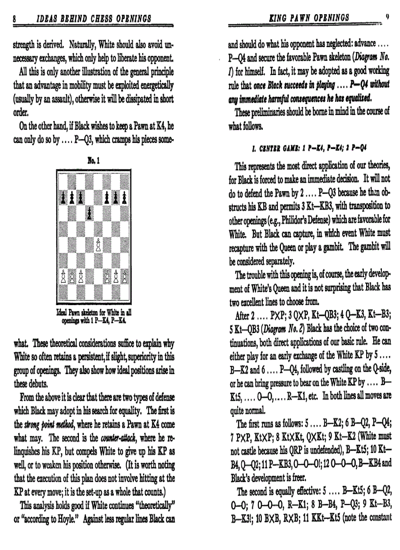 image for page The Ideas Behind The Chess Openings