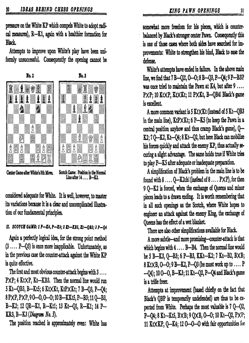 image for page The Ideas Behind The Chess Openings