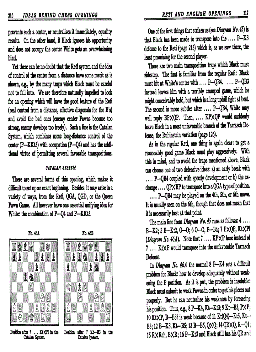 image for page The Ideas Behind The Chess Openings