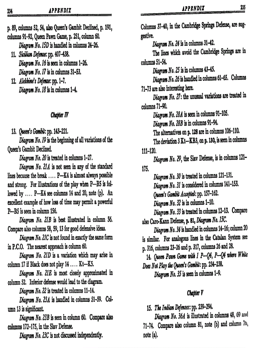 image for page The Ideas Behind The Chess Openings