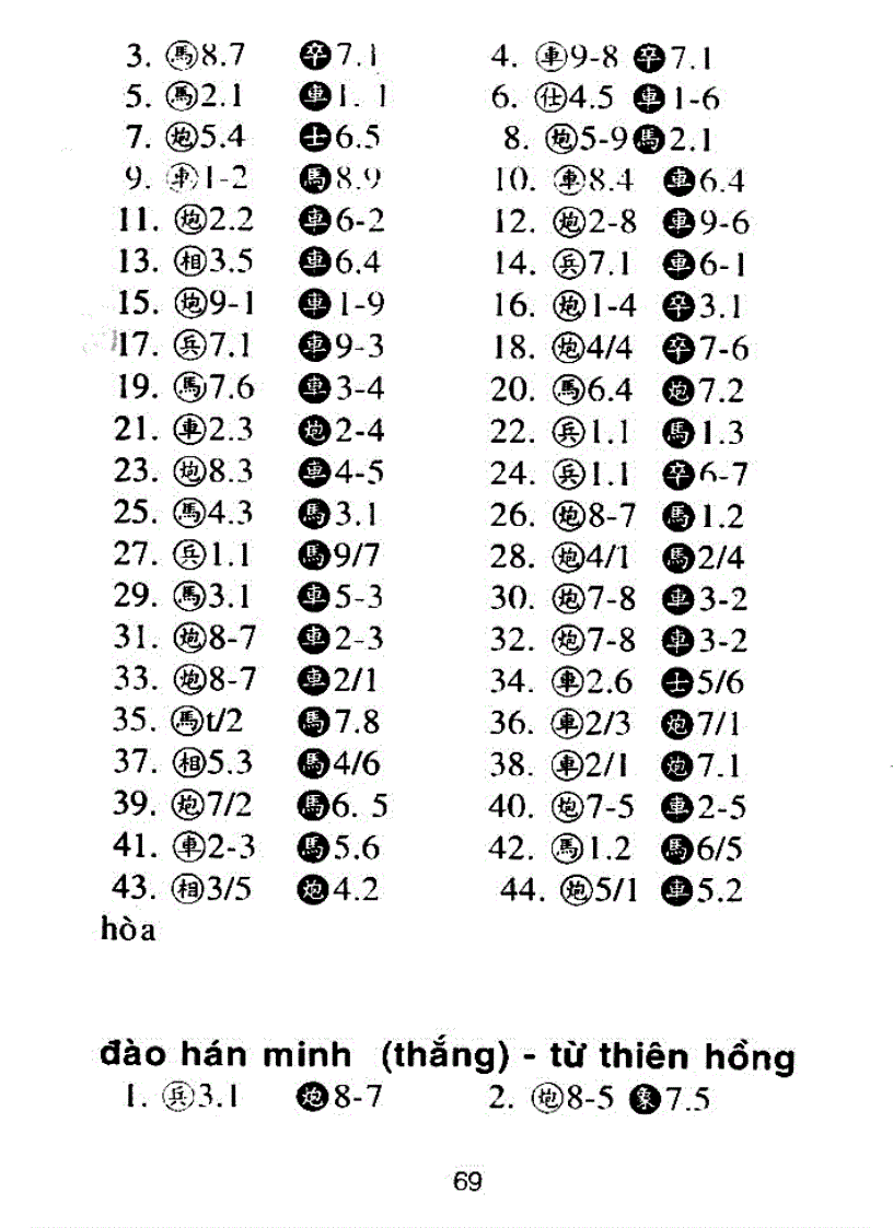 image for page Tiên Nhân Chỉ Lộ Cuộc Tiến Binh Cục Toàn Tập
