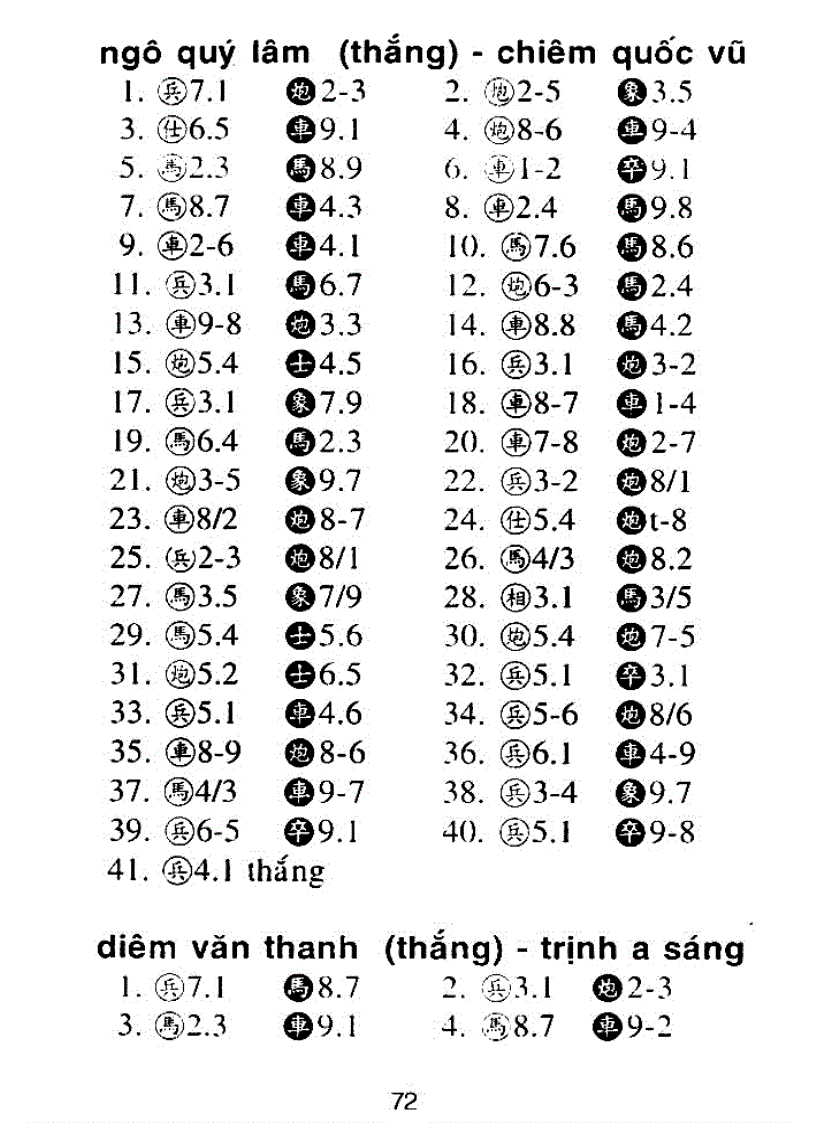 image for page Tiên Nhân Chỉ Lộ Cuộc Tiến Binh Cục Toàn Tập