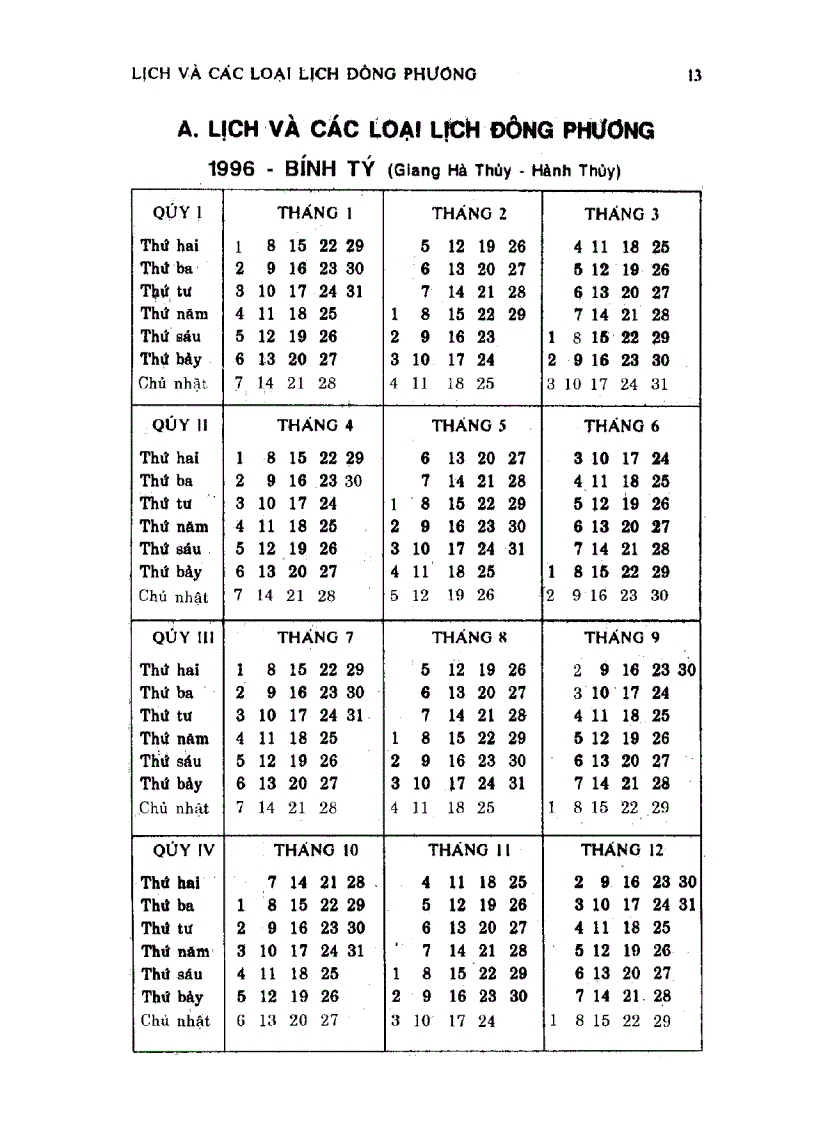 image for page Almanach Những Nền Văn Minh Thế Giới