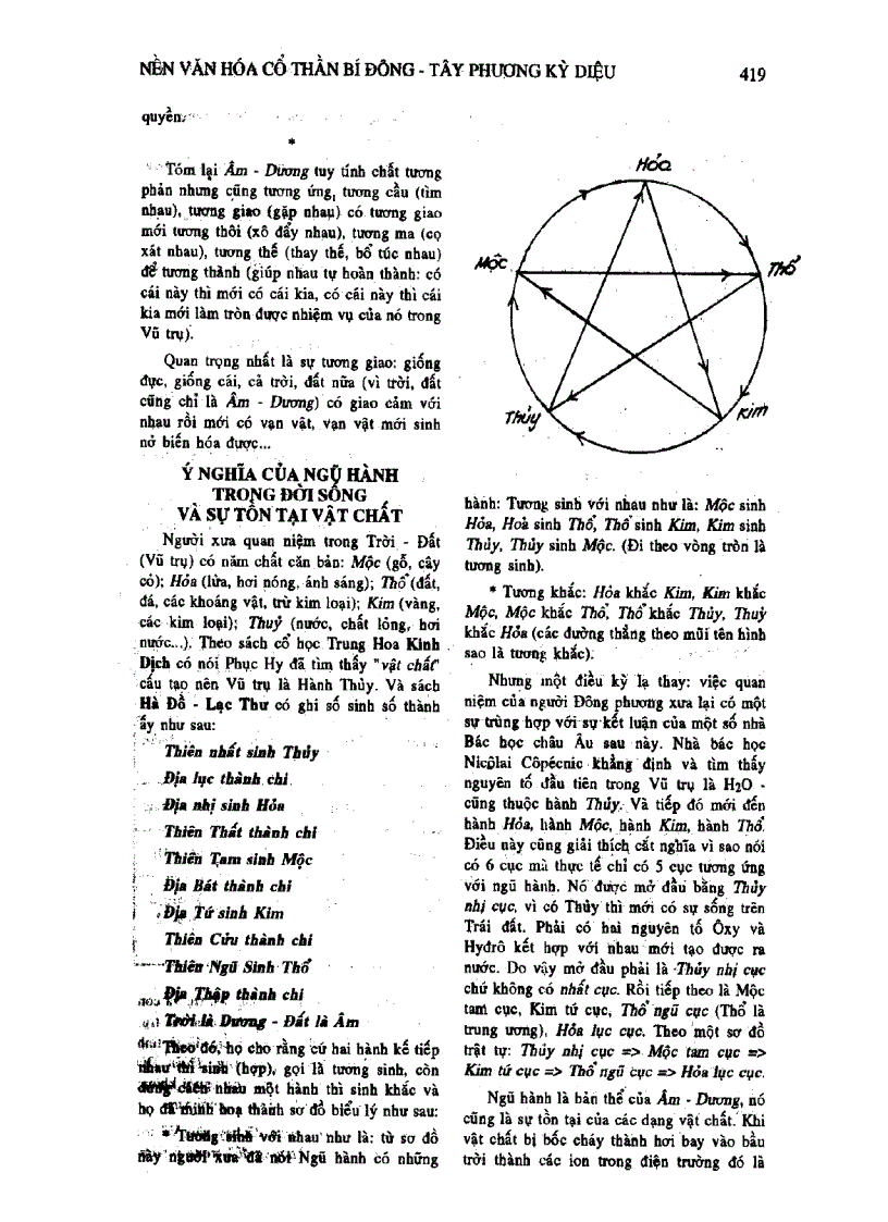 image for page Almanach Những Nền Văn Minh Thế Giới