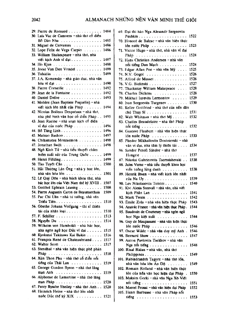 image for page Almanach Những Nền Văn Minh Thế Giới