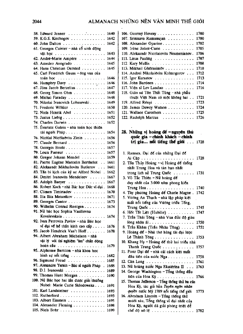 image for page Almanach Những Nền Văn Minh Thế Giới