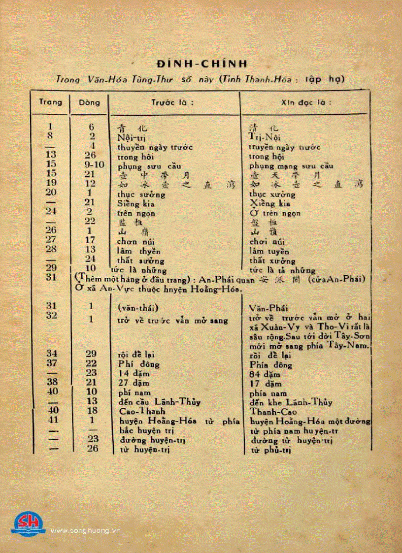 image for page Đại Nam nhất thống chí tỉnh Thanh Hóa tập hạ