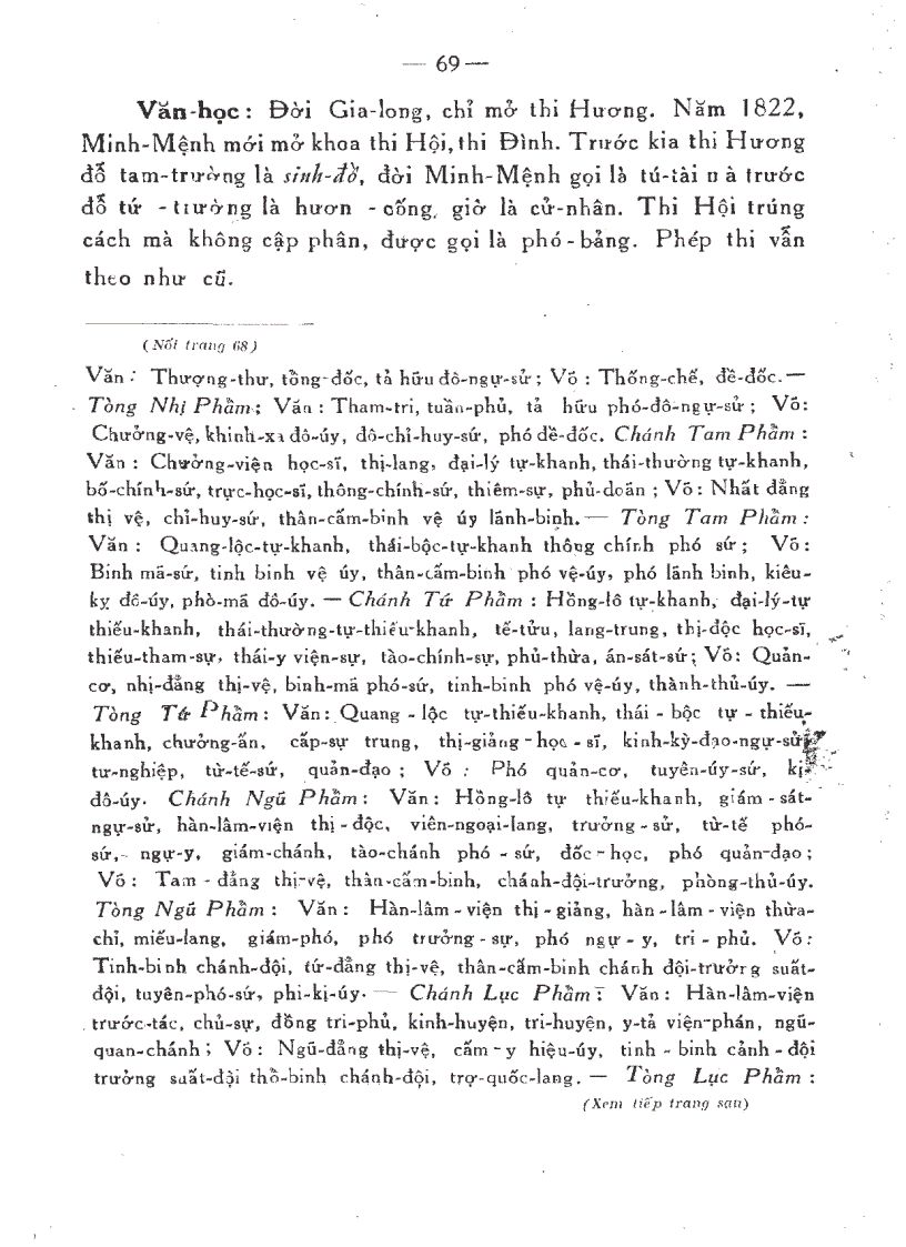 image for page Lịch sử Việt Nam NXB Vĩnh Thịnh 1952