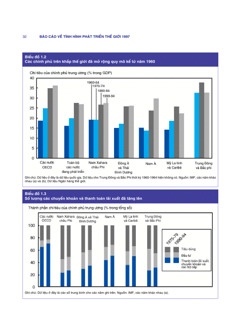 image for page Nhà Nước Trong Một Thế Giới Đang Chuyển Đổi