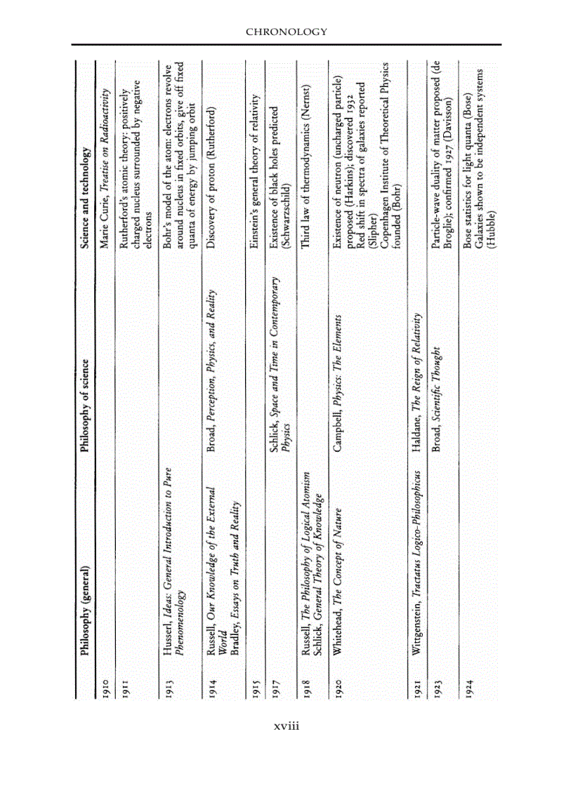 image for page Routledge History of Philosophy Volume
