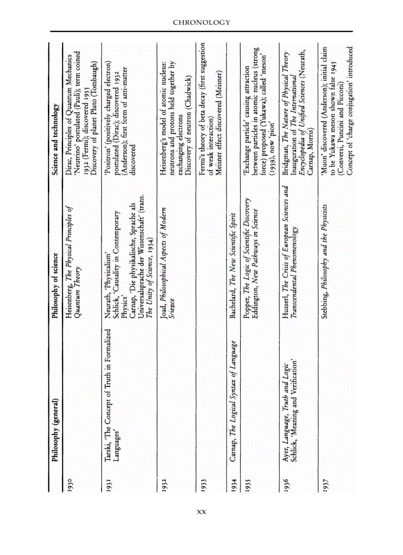 image for page Routledge History of Philosophy Volume