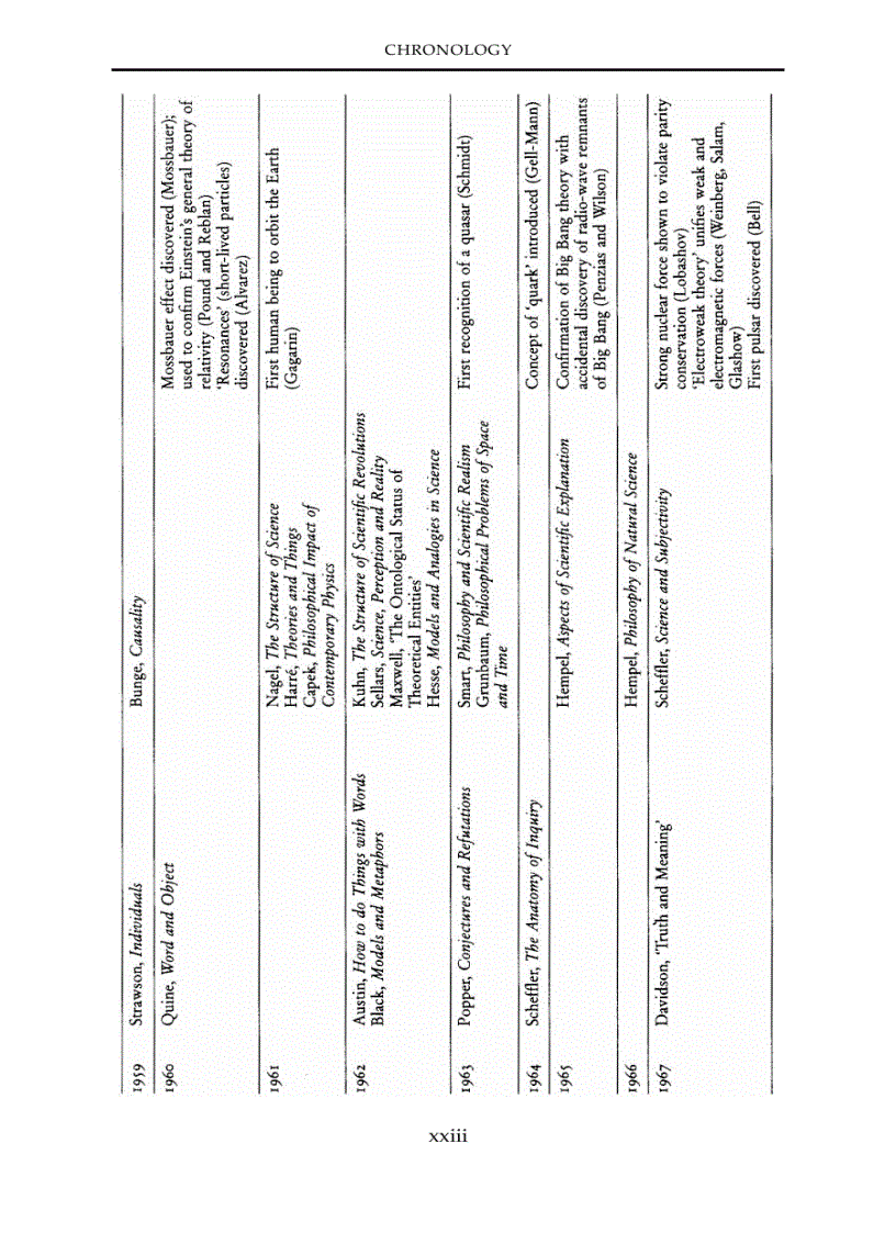 image for page Routledge History of Philosophy Volume