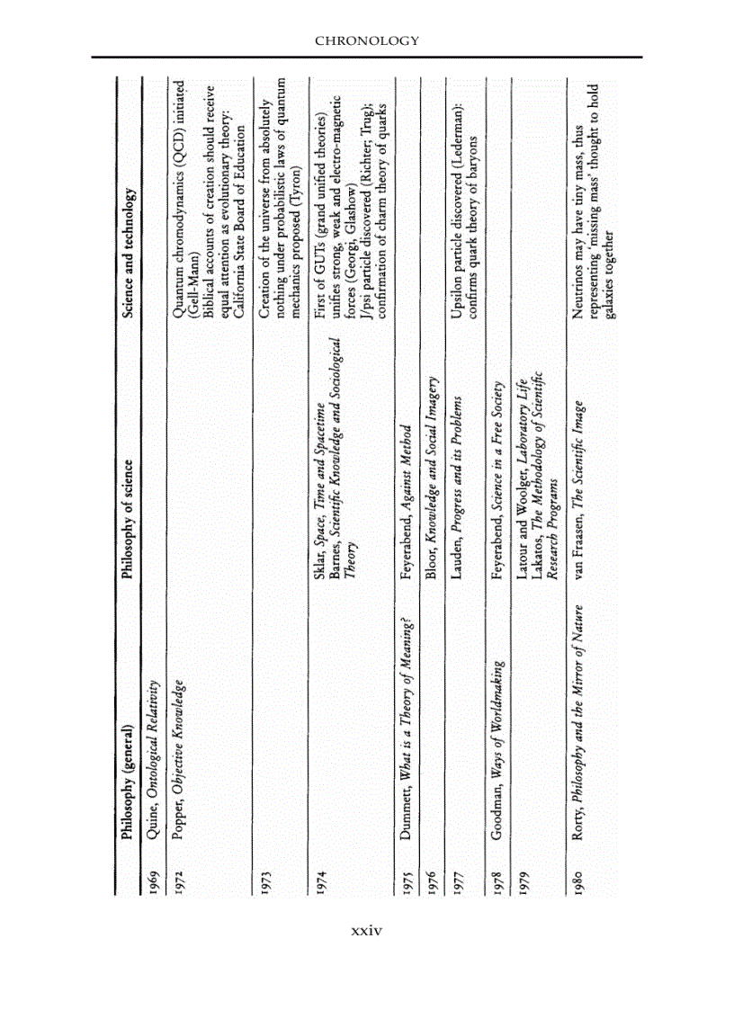 image for page Routledge History of Philosophy Volume