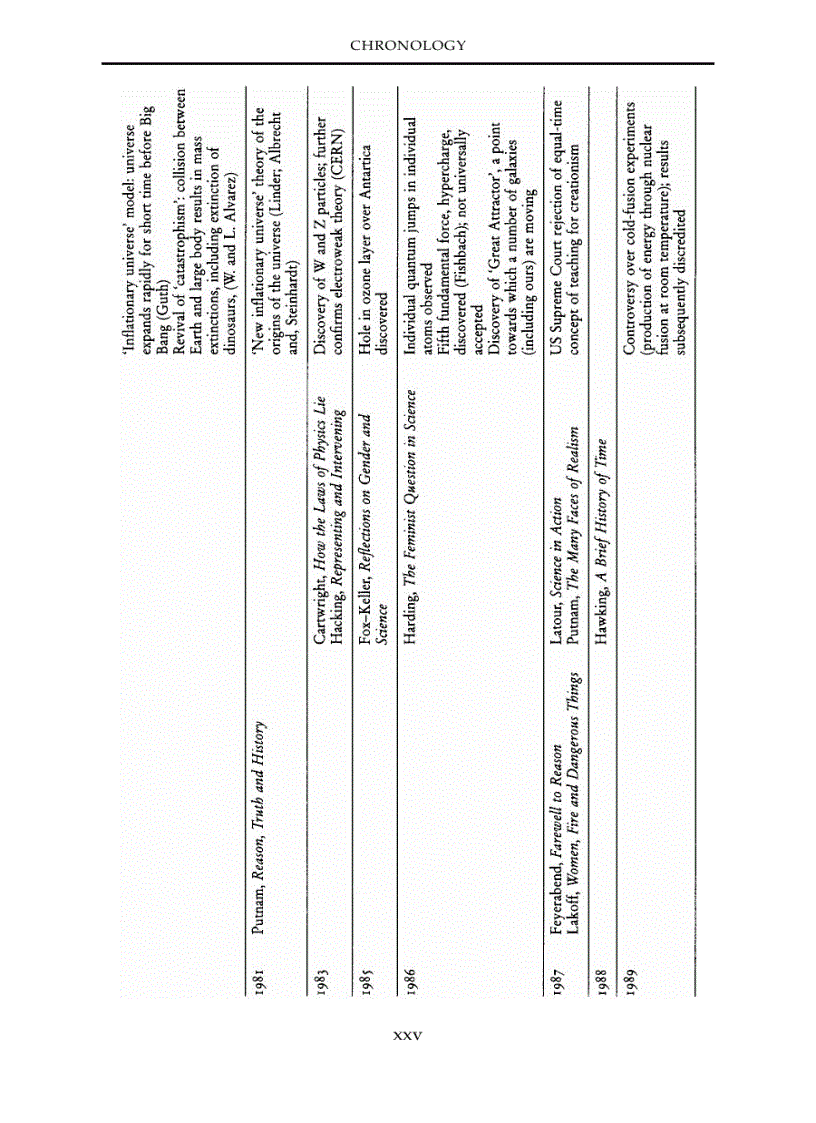 image for page Routledge History of Philosophy Volume