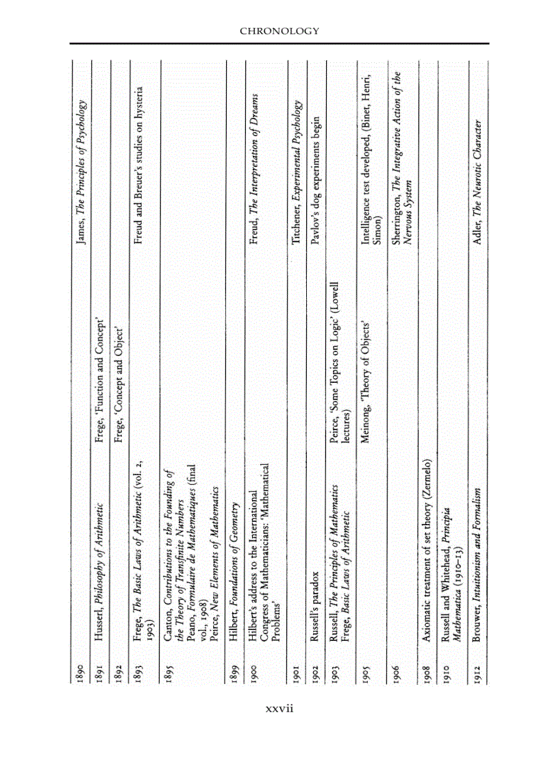 image for page Routledge History of Philosophy Volume
