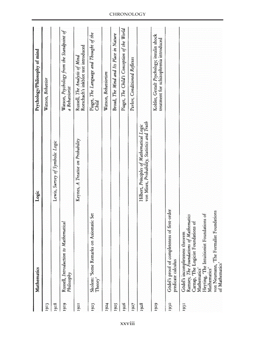image for page Routledge History of Philosophy Volume