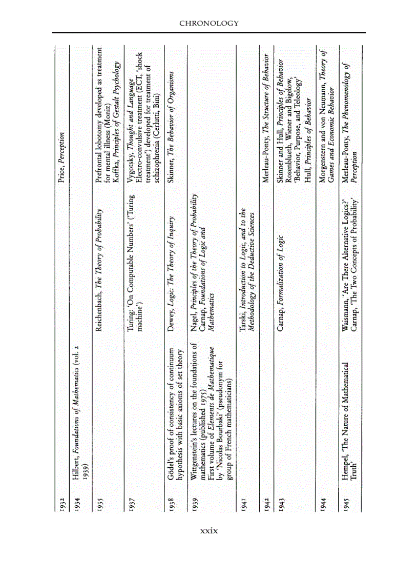 image for page Routledge History of Philosophy Volume