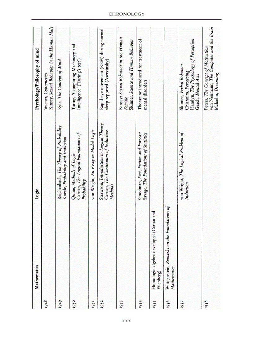 image for page Routledge History of Philosophy Volume