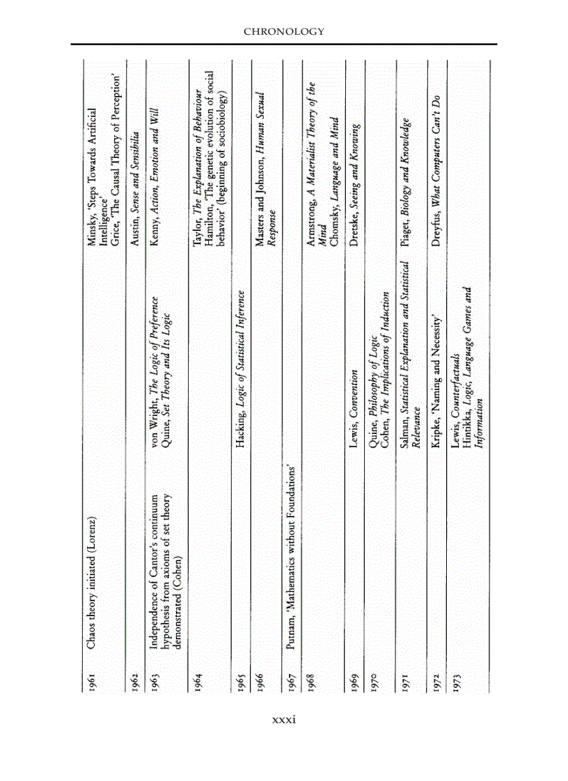 image for page Routledge History of Philosophy Volume