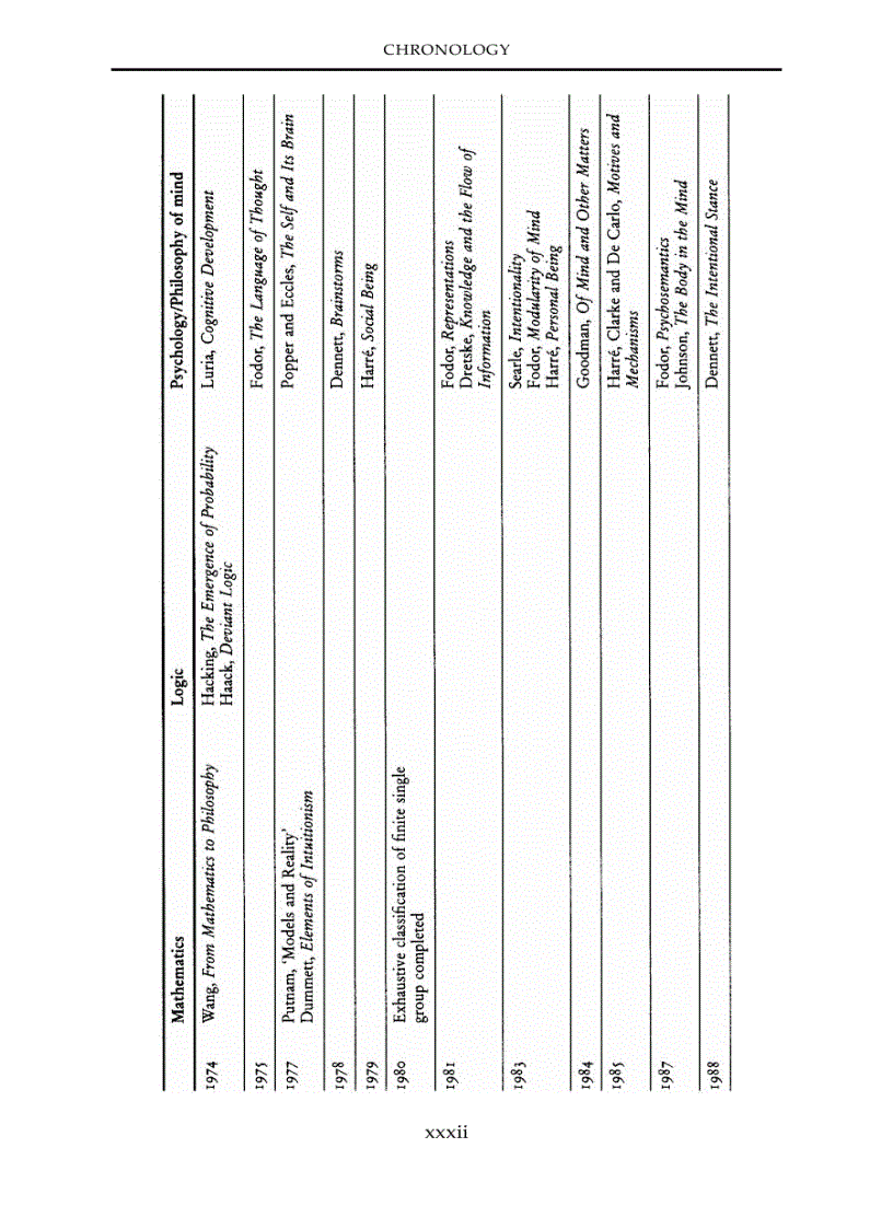 image for page Routledge History of Philosophy Volume