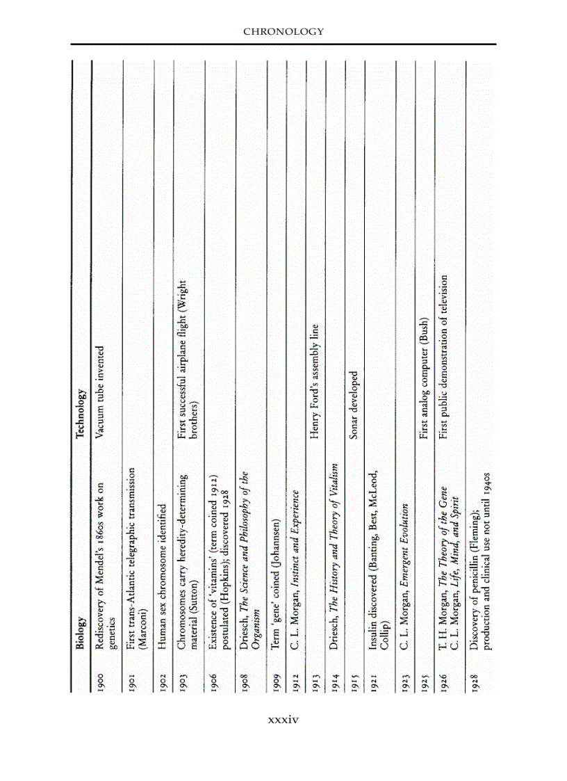 image for page Routledge History of Philosophy Volume