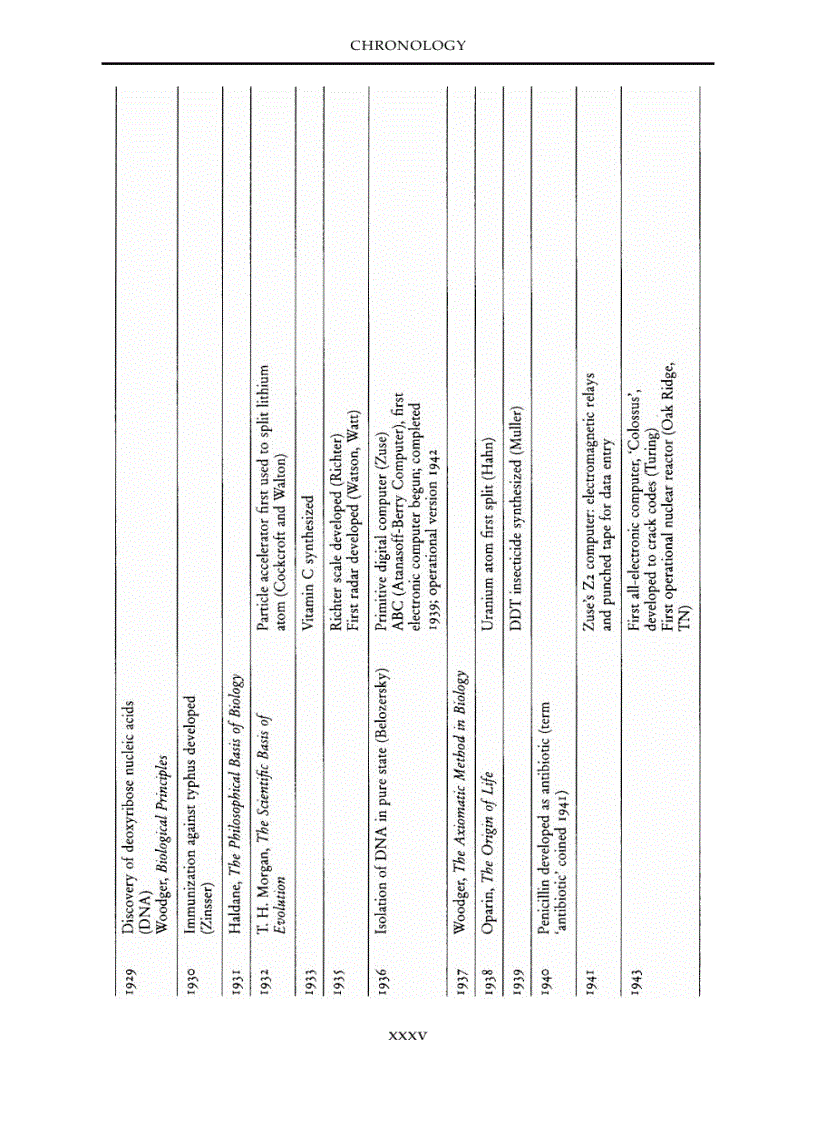image for page Routledge History of Philosophy Volume